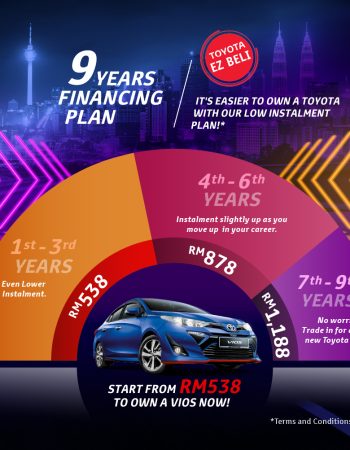 Toyota Car Sales Specialist – Seremban